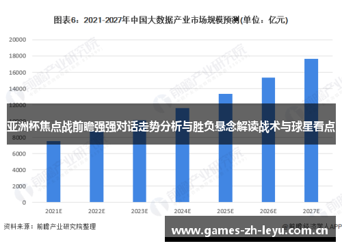 亚洲杯焦点战前瞻强强对话走势分析与胜负悬念解读战术与球星看点 亚洲杯焦点战前瞻强强对话走势分析与胜负悬念解读战术与球星看点
