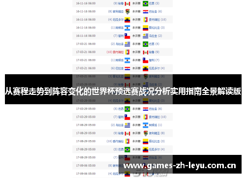 从赛程走势到阵容变化的世界杯预选赛战况分析实用指南全景解读版