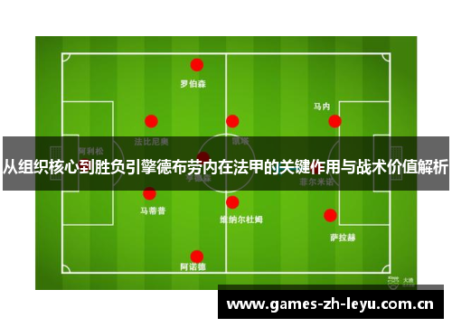从组织核心到胜负引擎德布劳内在法甲的关键作用与战术价值解析