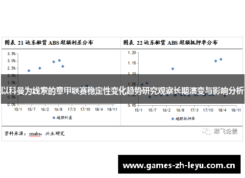 以科曼为线索的意甲联赛稳定性变化趋势研究观察长期演变与影响分析 以科曼为线索的意甲联赛稳定性变化趋势研究观察长期演变与影响分析